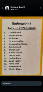 2024-09-22 Solocup 2024 Endergebnis